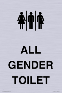 Female, Male and Non-gender specific